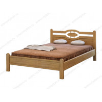 Кровать Милиса